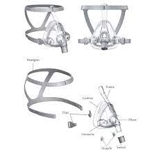 F4 Full Face Mask