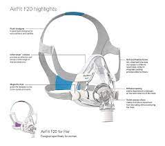 AirFit F20