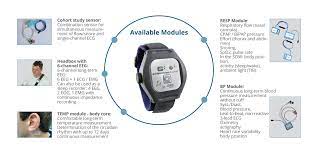SomnoWatch Plus