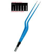 Electrosurgical Instruments